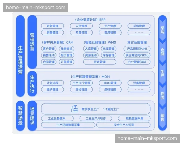 制作质量评估体系引入AI量化指标 促进流程持续优化 制作质量评估体系引入AI量化指标 促进流程持续优化