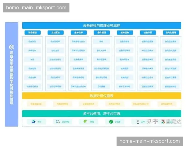 体育培训机构运用平台化管理学员与课程 提升运营效率与服务标准化